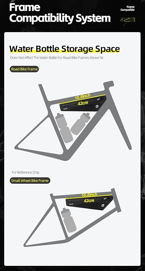 Rhinowalk Bike Triangle Frame Bag Waterproof IPX4 Slim Fit Cycling Storage Pouch for MTB & Road Bikes (Size 2.6L)