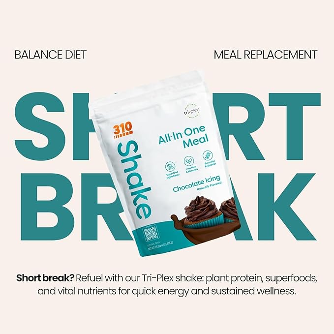 310 Nutrition All-In-One Meal Replacement Shake Powder - Plant-Based Protein Smoothie Blend w/High Fiber, Probiotics & Adaptogens - Low Carb, Vegan, Keto & Paleo Friendly - Chocolate Icing - 28 Srv