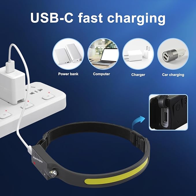 (3-Pack) Headlamp Rechargeable, LED Waterproof Headlight for Adults, 230° Headband Light Forehead, Motion Sensor, USB Head lamp Band, 350 Lumen Super Bright, 5 Modes, Comfortable for Running,Fishing