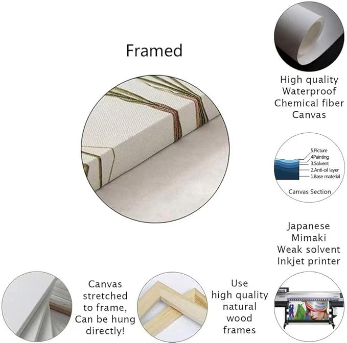 Footprints In The Sand Wall Art Religious Poem Poster Canvas Painting Picture Printing Living Room Bedroom Decoration Framed (8x12inch-Framed)