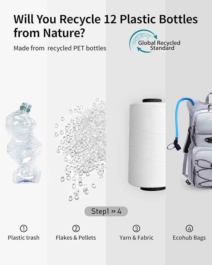 ECOHUB Hydration Backpack for Men Women, 20L Lightweight Hiking Daypack Cycling Backpack with 2L Water Bladder, Insulated Hydration Pack with Waist Pack