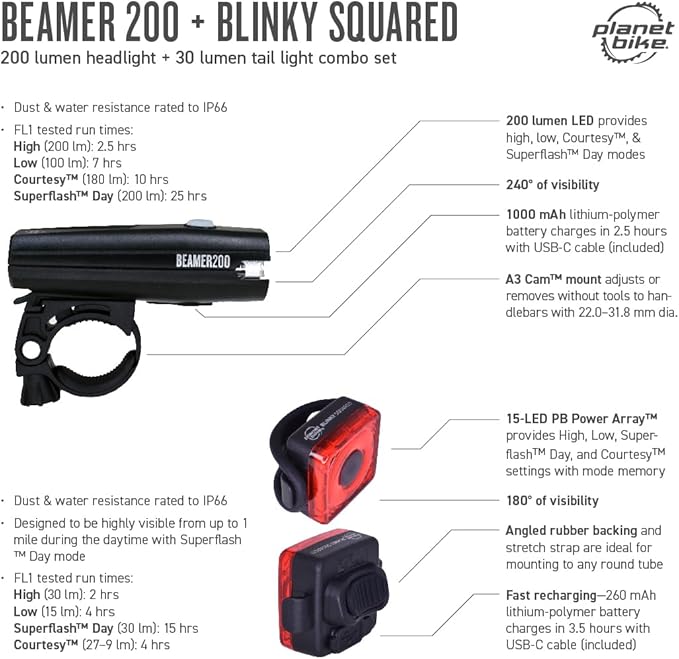 Planet Bike Beamer 200 and Blinky Squared Light Set