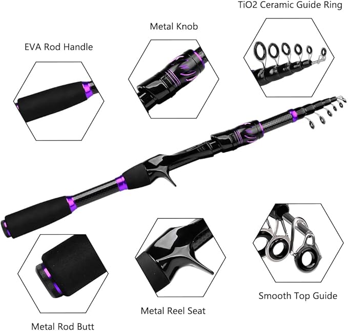 Fishing Rod and Reel Combo - 6.9ft Telescopic Spincast Rod with Left Handed Baitcasting Reel Combos - Sea Saltwater Freshwater Ice Bass Fishing Tackle Set - Fishing Rods Kit