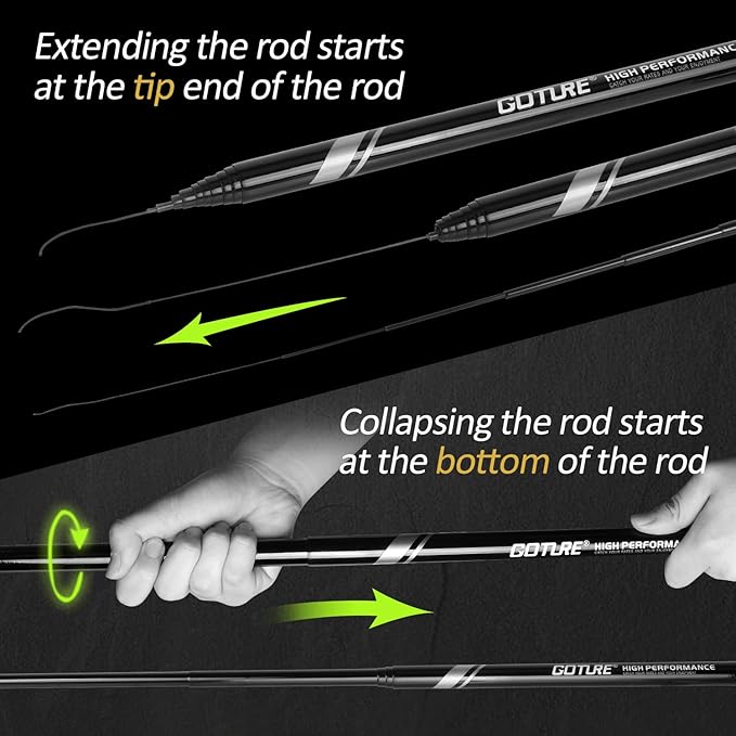 Goture//Telescopic Tenkara Fishing Rod Kit//Ultralight Travel Fishing Rod,Portable Collapsible Bass Crappie Rod, Carbon Fiber Inshore Stream Trout Pole 10 12 15 18 21 24 Free Tip Set(Top 3 Segment)