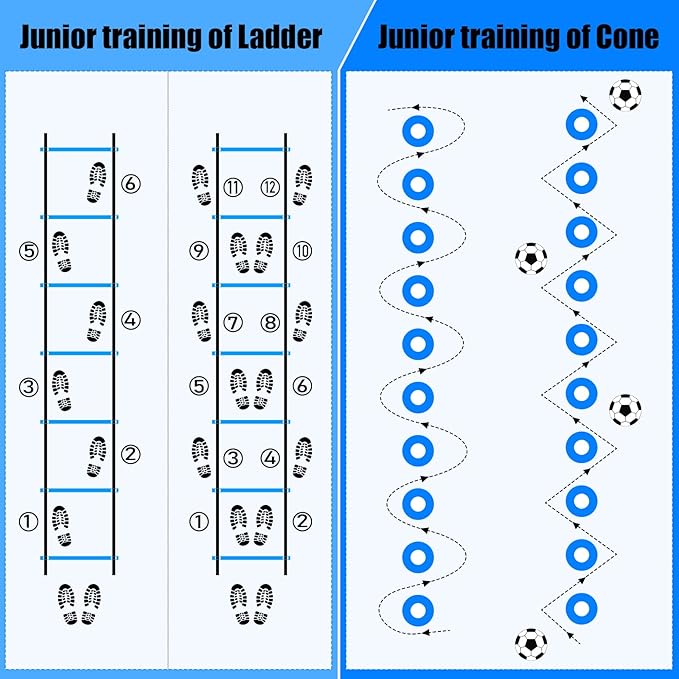 Agility Speed Training Equipment Set, Football Practise Set with 20ft Agility Ladder, 12 Cones, 4 Adjustable Hurdles, Jump Rope, Parachute, for Basketball, Soccer, Football, Kids, Youth, Adults