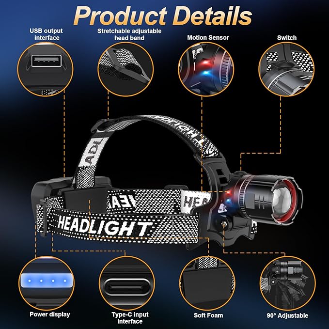 Super Bright LED Headlamp, High Lumen Rechargeable Head Lamp with Motion Sensor, 5 Modes, IPX5 Waterproof, 90° Adjustable, Zoomable Head Lights for Adults, Hard Hat, Outdoor, Camping