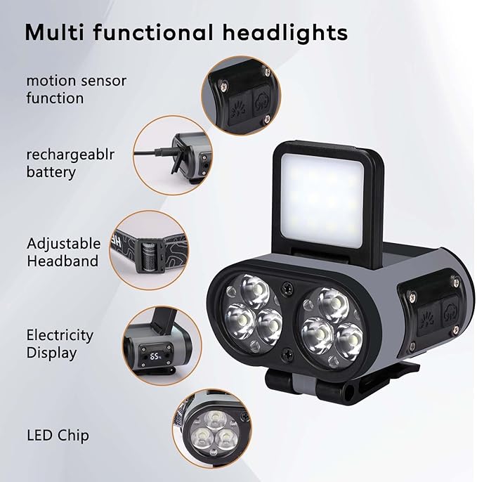 LED Hard Hat Light, 2 pcs 800 Lumen Dimmable Clip on Cap Lights, Headlamp Rechargeable, 180°Adjustable Hands Free Hat Flashlight Headlamp Waterproof for Hiking, Running, Fishing, Cycling, Emergency
