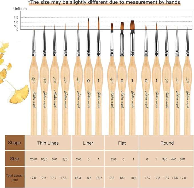 Golden Maple Miniature Paint Brushes, 15PC Model Brushes Micro Detail Paint Brush Set, Fine Detailing for Acrylics, Oils, Watercolors & Paint by Number, Figurine (Wood Color)