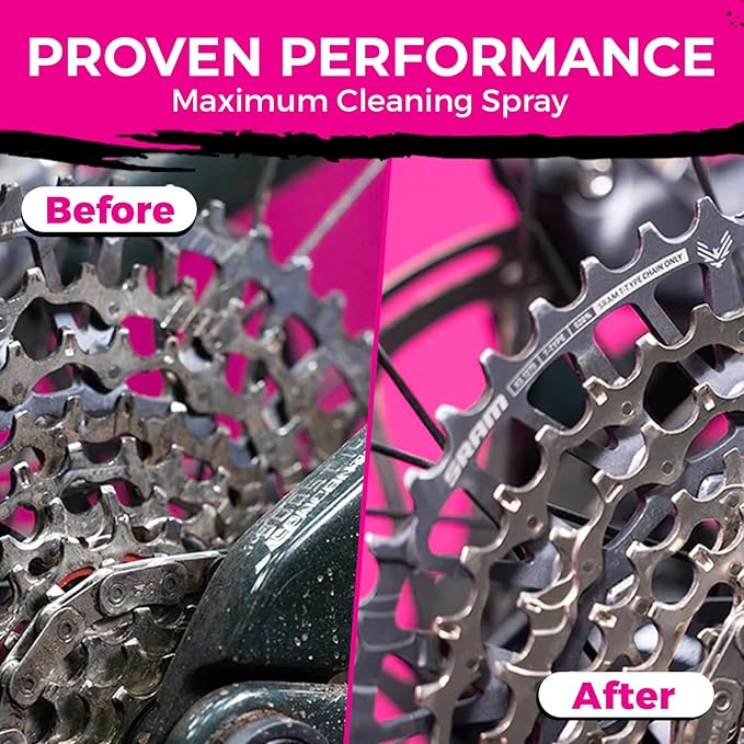 Muc-Off Bio Drivetrain Cleaner | Effective Biodegradable Bicycle Chain Cleaner and Degreaser Spray | Suitable for All Types of Bike