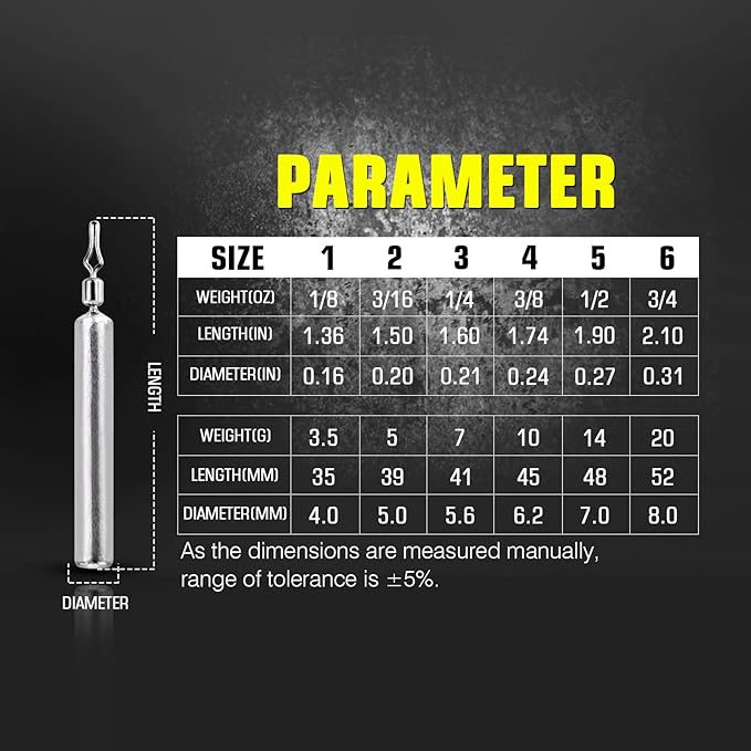 AMYSPORTS Drop Shot Weights Fishing Lead Drop Saltwater Fishing Weight Freshwater Drift Sinker Fishing Weight Bass Rig Cylinder Removable Catfishing