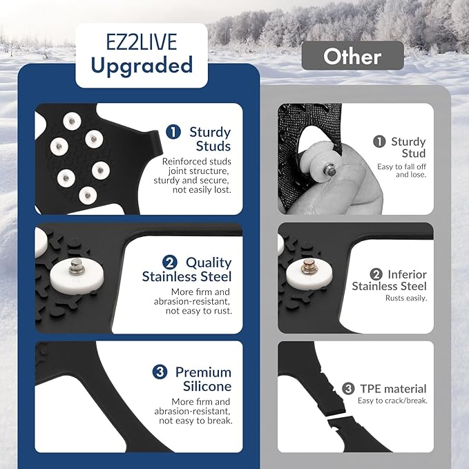 Ice Cleats for Shoes and Boots, Ice Snow Grips for Winter Walking Traction, Anti-Slip Ice Traction Cleats with 10 Steel Studs Crampons Gripper Spikes for Shoes Men Women