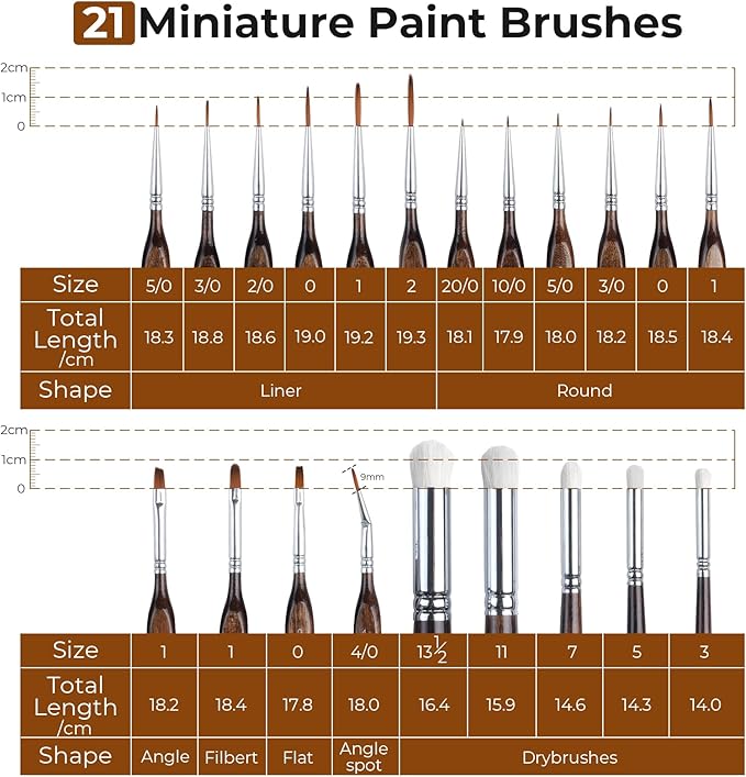Nicpro Miniature Paint Brushes Dry Brush - 21PCS Model Paint Brush Set with Cloth Roll for Acrylic Oil Watercolor, Detail Paint Brush Drybrush for Model, Miniature Painting, Paint by Numbers, Craft
