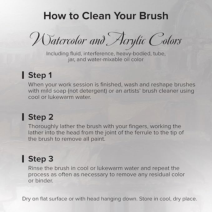 Silver Brush Limited SW-1584S Silverwhite Short Handle Round Brushes with Soft Synthetic Taklon, 9pc Premium Artist Painting Bundle for Acrylics, Watercolor, Gauche, Ink, Dye, Craft Paint, & Tempera