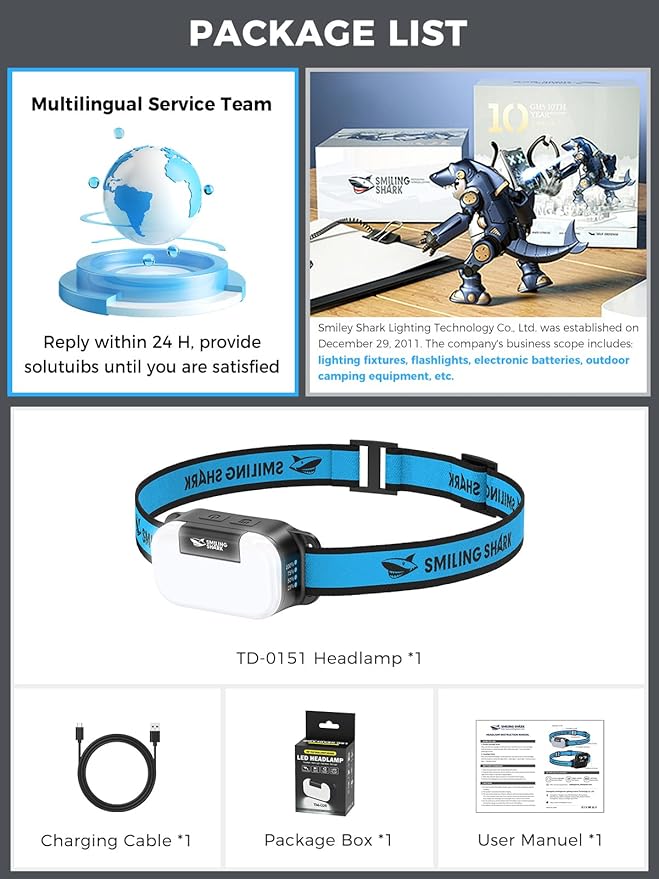 Smiling Shark Headlamp Rechargeable, TD-0151 LED Head Lamp Rechargeable Flip-top Design with White & Warm & Red Floodlight and Spotlight Waterproof for Adults Child Camping Hiking Running Repairing