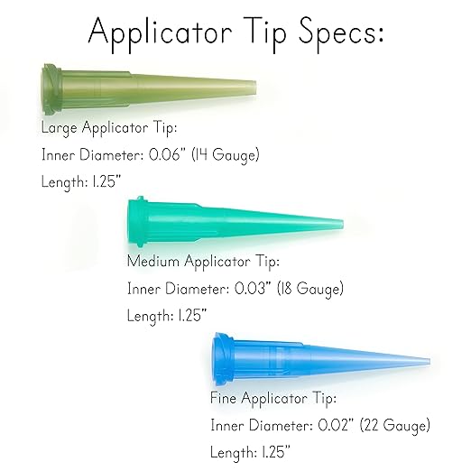 Mini DIY Glue, Adhesive, Epoxy Applicator Kit | Miniatures Models Crafting Construction Repairs Home Projects in Kitchen and Bathroom Cosplay EVA Foam Wood Fabric Ceramic