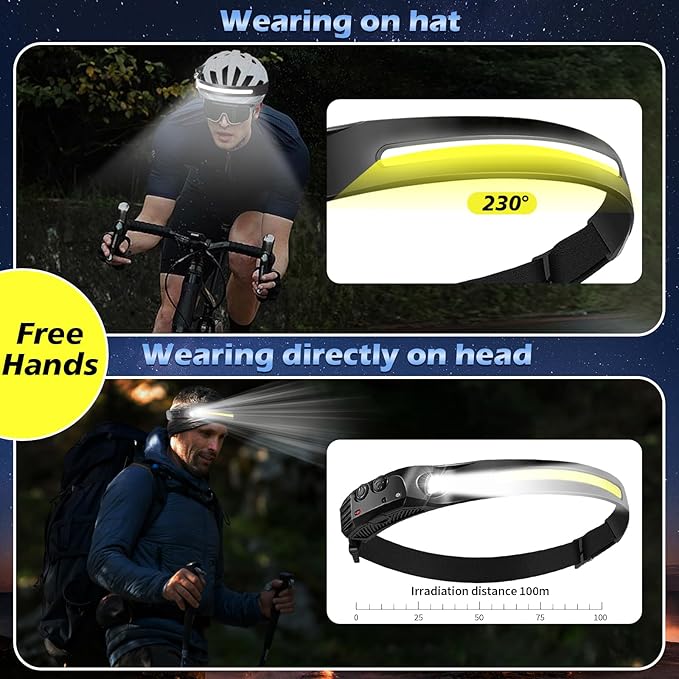 Rechargeable Headlamps 3 Packs,LED Head lamp Rechargeable,2000mAh Battery Powered Motion Sensor 5 Modes,Super Bright Headlamps for Adults,Type-C USB Charging for Hard Hat Outdoor Camping Hiking