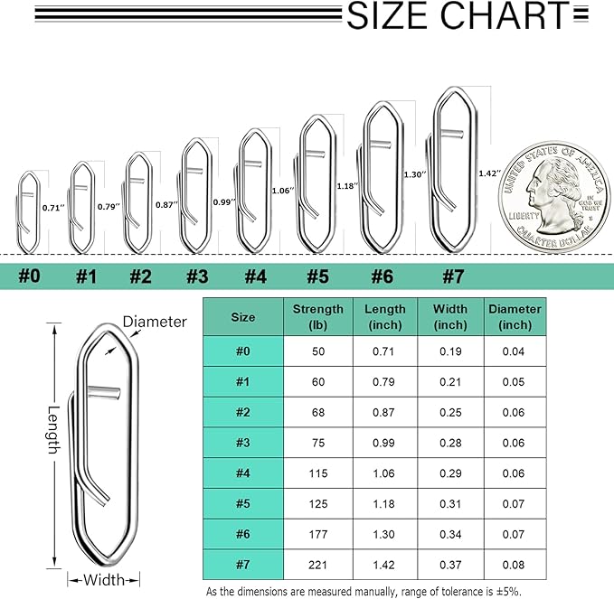 Atibin Stainless Lock Snaps Swivel Steel Saltwater Connector Fishing Snap Line High Strength Fishing Clip Power Lure Connector