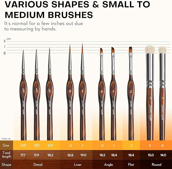 Detail Paint Brushes Dry Brushes, Golden Maple 10PC Flat Miniature Dry Paint Brushes Fine Detail Paint Brush Set for Acrylic, Oil, Watercolor & Figurine