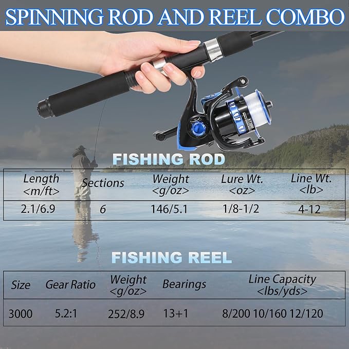 Fishing Pole, Telescopic Fishing Rod and Reel Combo, 13+1BB Pre-Loaded Spinning Reel Combo with Fishing Pliers and Lip Gripper, 6.9FT Fishing Rod Combo