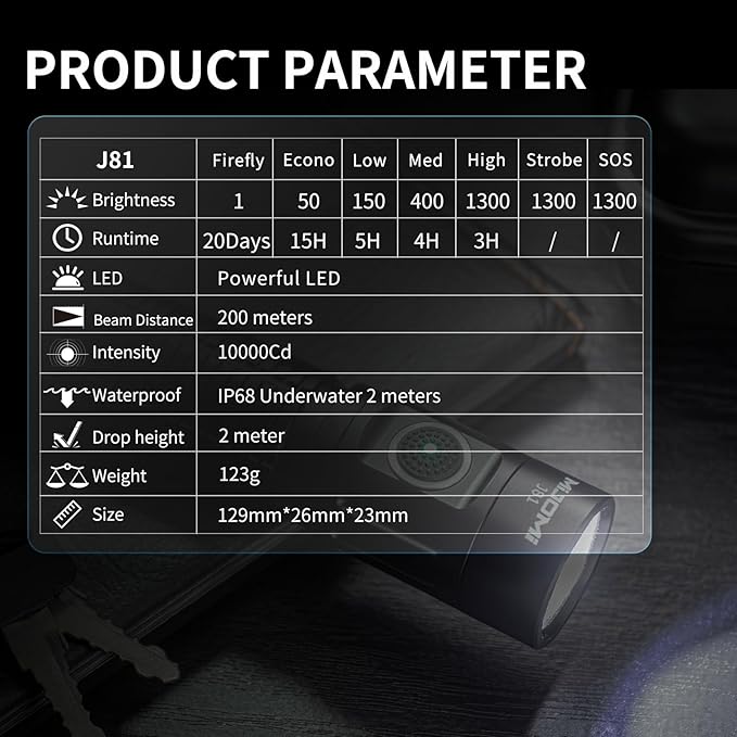 J81 Tactical Rechargeable Flashlight with Holster, 1300 Lumen Super Bright IP68 Waterproof Dual Button Flashlight for Tactical Games Outdoor