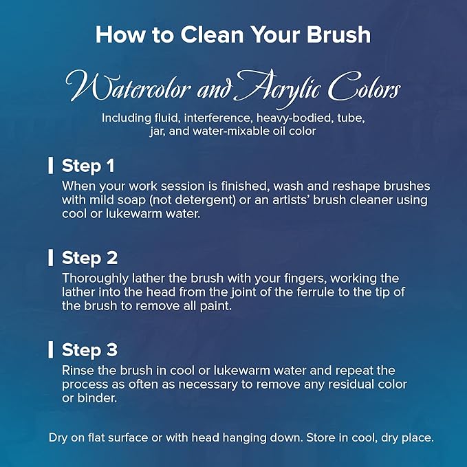 Silver Brush Limited BR-1958S Bristlon 6pc Detail Set, Premium Short Handle Artist Brushes with Stiff White Synthetic Tips, Round, Script Liner, Monogram Liner Acrylic, Oil, Watercolor, & All Media