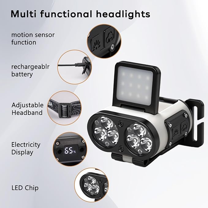 LED Hard Hat Light, 2 pcs Dimmable Clip on Cap Lights, Headlamp Rechargeable, 180°Adjustable Hands Free Hat Flashlight Headlamp Waterproof for Hiking, Running, Fishing, Cycling, Emergency (White)