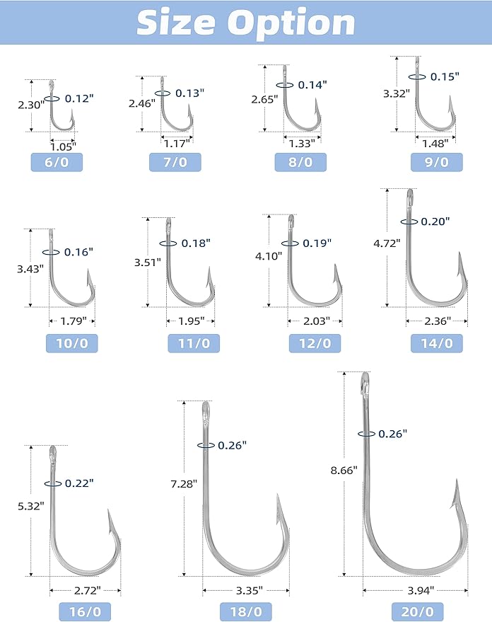 BLUEWING Needle Point 5pcs/10pcs Trolling Hooks Fishing Stainless Steel Extra Sharp for Freshwater Saltwater