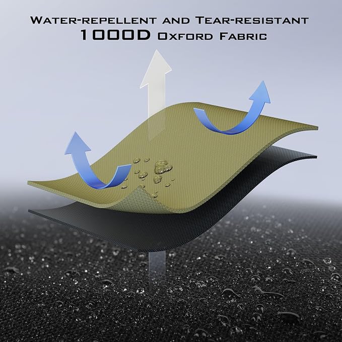 KastKing BlowBak Tactical Sling Tackle Bag-Lightweight Fishing Backpack Storge Fishing Gear and Equipment,Gift for Men