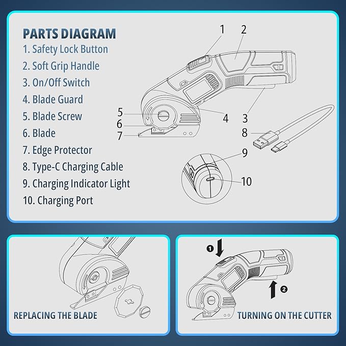 Cordless Electric Scissors, Power Cardboard Cutter with Safety Lock, Rechargeable 4V 2000mAh Electric Box Cutter for Cardboard, Fabric, Carpet, Leather, Paper, Plastic, Packages, Rotary Cutter