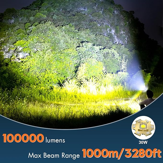 Bud K LED Headlamp Rechargeable, Upgraded 30W Super Bright Head Lamp 1000 High Lumen with 6 Modes, Zoomable, IPX6 Waterproof Headlamps for Outdoor Hiking, Camping, Running, Fishing, Hunting