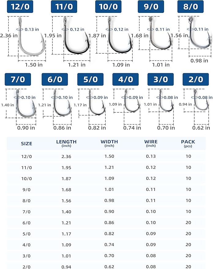 BLUEWING Stainless Steel Live Bait Hooks 10pcs/20pcs Ultra Sharp & Durable for Saltwater & Freshwater Fishing