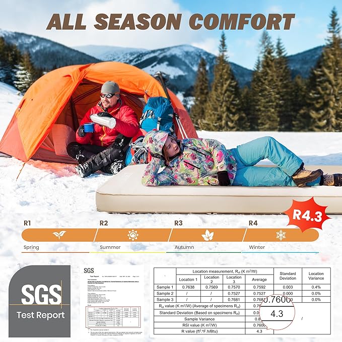 TOBTOS 4" Thick Self Inflating Sleeping Pad with Electric Pump, Ultra-Compressible Compact Foam Camping Mattress, Fast Inflate Insulated Sleeping Mat for Tent, Car, Camping