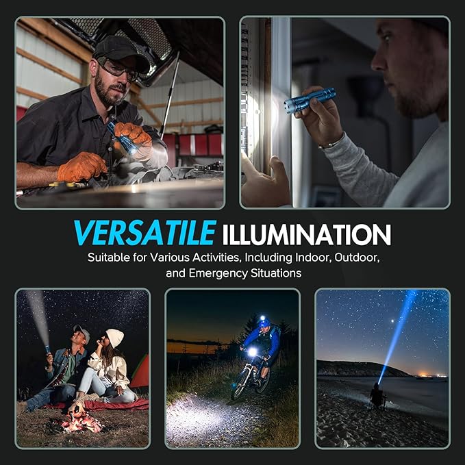 WdtPro Rechargeable Flashlights High Lumens, 1 Pack 10H Long Lasting Super Bright EDC Flashlights, LED Mini Tactical Flash Lights for Camping Emergency, Drop & Water Resistant Blue(Battery Included)