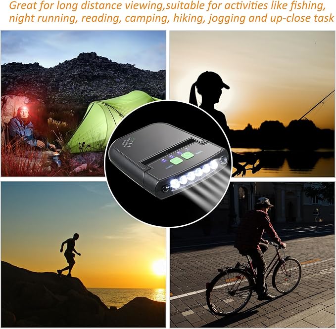 Mudder LED Clip on Cap Lights USB Rechargeable Cap Flashlight Clip Waterproof Ultra Bright Hat Flashlight Headlamp for Fishing Camping Hand Work