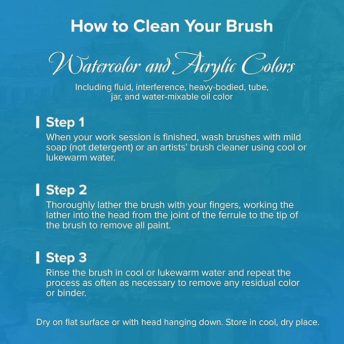 Silver Brush Limited BA-2755S BelleAqua Certain Touch 5pc Watercolor Brush Set, Premium Short Handle Paint Brushes, Soft Synthetic Red Sable, Sizes 1/4 & 3/8 Inch Angle and 0, 1, & 2 Liner Brushes