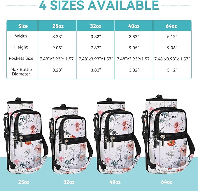 icolor Water Bottle Carrier Bag with Strap 25/32/40 oz Crossbody Bottle Holder with Phone Pocket Sling Sleeve Insulated Neoprene Water Bottle Pouch for Walking Travelling