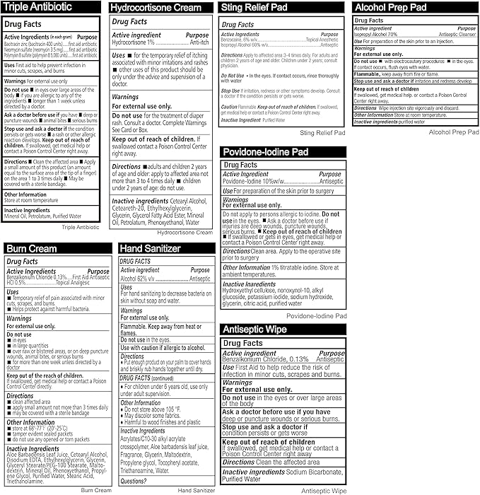 Professional 435 Pieces Large First Aid Kit - Includes Compressed Gauze - Compartments Emergency Medical Kit for Home, Camping, Backpacking, Travel, Boat, Car,Outdoors (Blue)