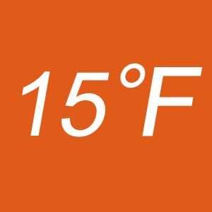 -10°F 0°F 10°F 15°F Down Sleeping Bag for Adults,800/650 Fill Power,Ultralight Wearable 4 Season Cold Weather Rectangle Sleeping Bag for Camping Hiking,Can be Used as a Down Blanket or Cloak