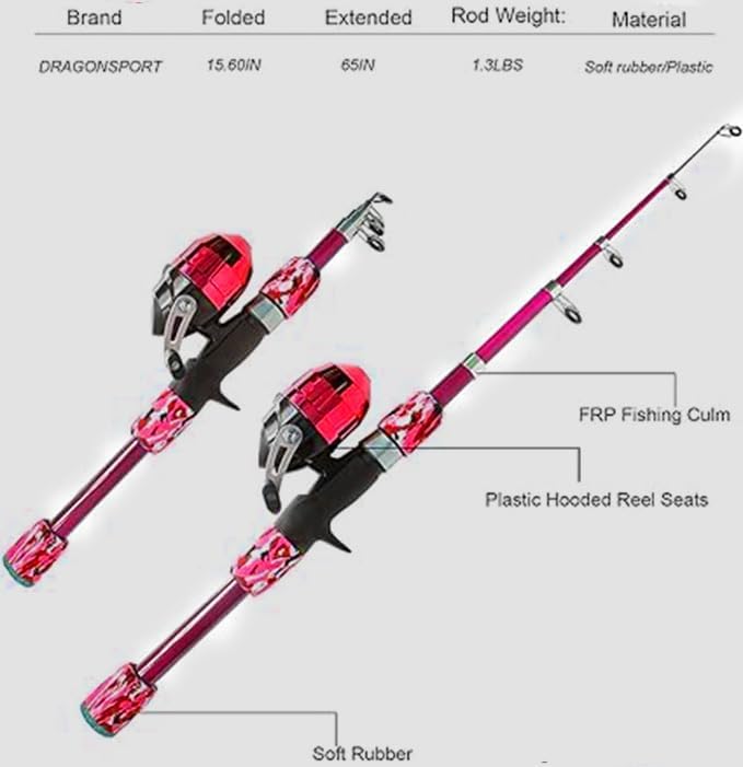 Kids Fishing Pole Spincast Youth Fishing Pole Tackle Box - with Net,Travel Bag,Rod and Reel Kit for Boys and Girls, Youth or Beginner’s