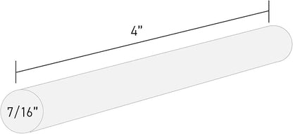 Surebonder High Temperature Hot Glue Gun Kit with 20 Full-Size All-Purpose Glue Sticks Included - Perfect for Crafts, DIY Projects, and Quick Repairs