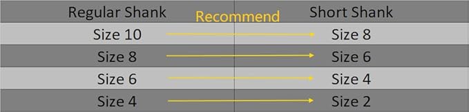 Fishing Hooks Treble Hooks for Hook Upgrade Cutting Blade 4X Strong Short Shank Black Nickle