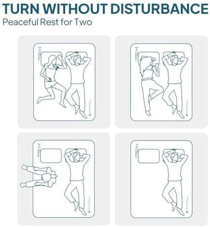 LOSTHORIZON Air & Foam Camping Mattress, Self-Inflating Sleeping Pad, 4.5" Thick, with Air Pump, Full