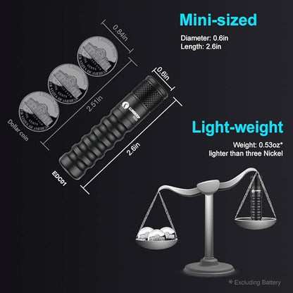 LUMINTOP EDC01 Keychain Flashlight 120 lumens Pocket EDC Flashlights 36 Hours IPX8 Waterproof