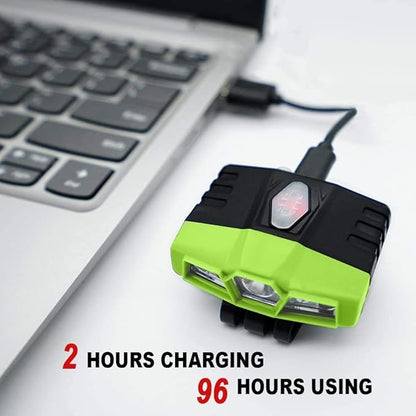 LHOTSE Ultra Bright Mini Hands Free Cree LED Clip on Cap Light - Rechargeable Waterproof Hat Light Flashlight Portable Headlamp for Fishing Camping Hand Work Baseball Caps