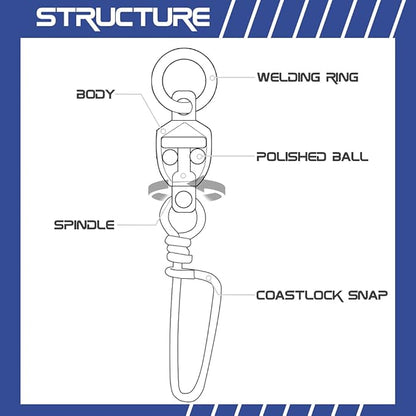 AMYSPORTS Clips Steel Snap Swivels Fishing Ball Bearing Swivels Fishing Saltwater Heavy Barrel Fishing Swivels Stainless White Nickel