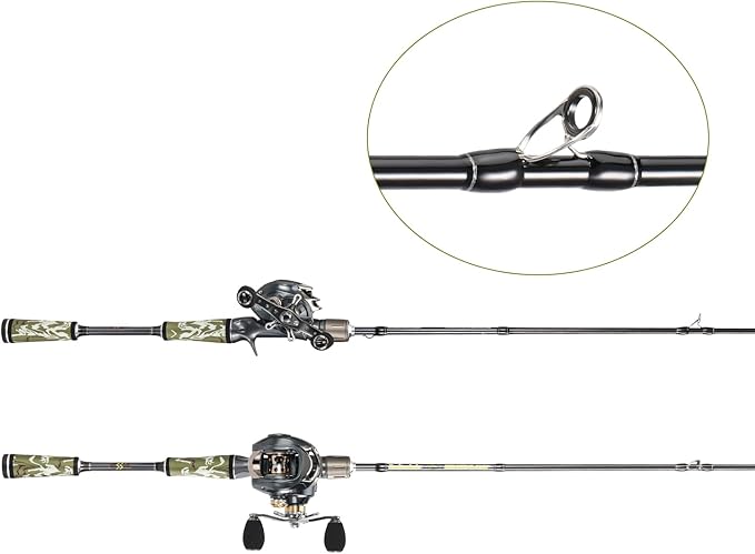 Sougayilang BD Fishing Rod and Reel Combos, Spinning & Casting Fishing Combo,30Ton+24Ton Graphite 2 Pc Fishing Poles with SuperPolymer Handle, “S” Style Hook Keeper(1 Pack)