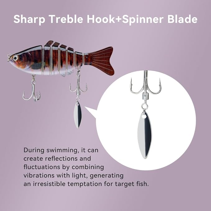 Fishing Lures with Spinner Baits Blades for Topwater, Swimbait for Trout and Bass Slow Sinking, 5pcs Fishing Hard Baits