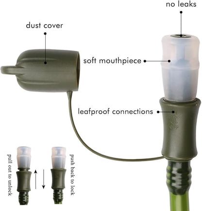 Hydration Bladder, 1.5-2-3L Water Bladder for Hiking Backpack, BPA-Free Leak Proof Water Reservoir Storage Bag, Water Pouch Hydration Pack for Camping Cycling Running