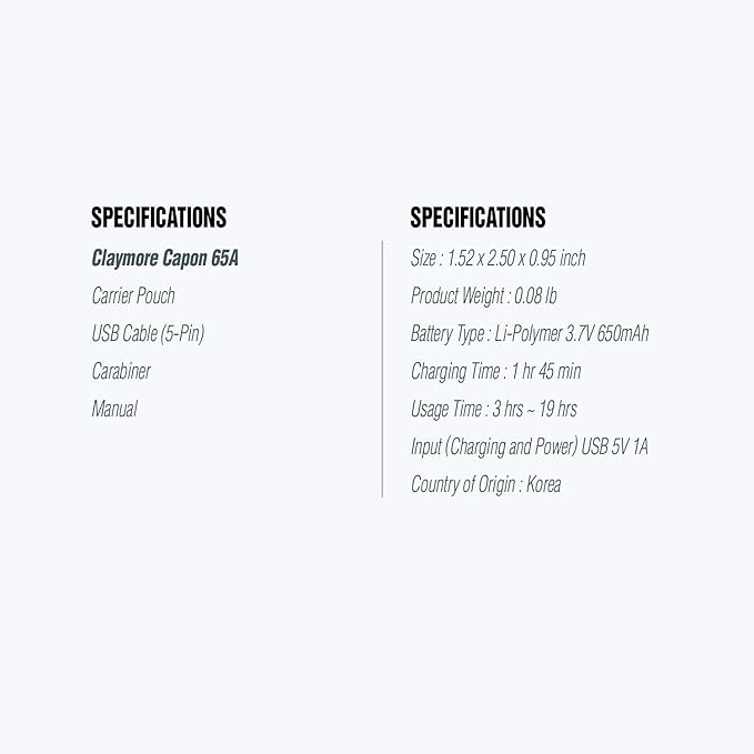 Claymore Capon 65A+ Black Ultra-Light Clip-On Cap Light – USB-C Rechargeable 230LM LED Compact Headlamp | 3 Modes IP54 Water-Resistant Up to 19 Hrs Runtime for Camping, Running, Outdoor