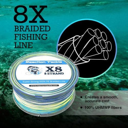 Reaction Tackle Braided Fishing Line - Pro Grade Power Performance for Saltwater or Freshwater Fish - Colored Fishing Line Braid for Extra Visibility